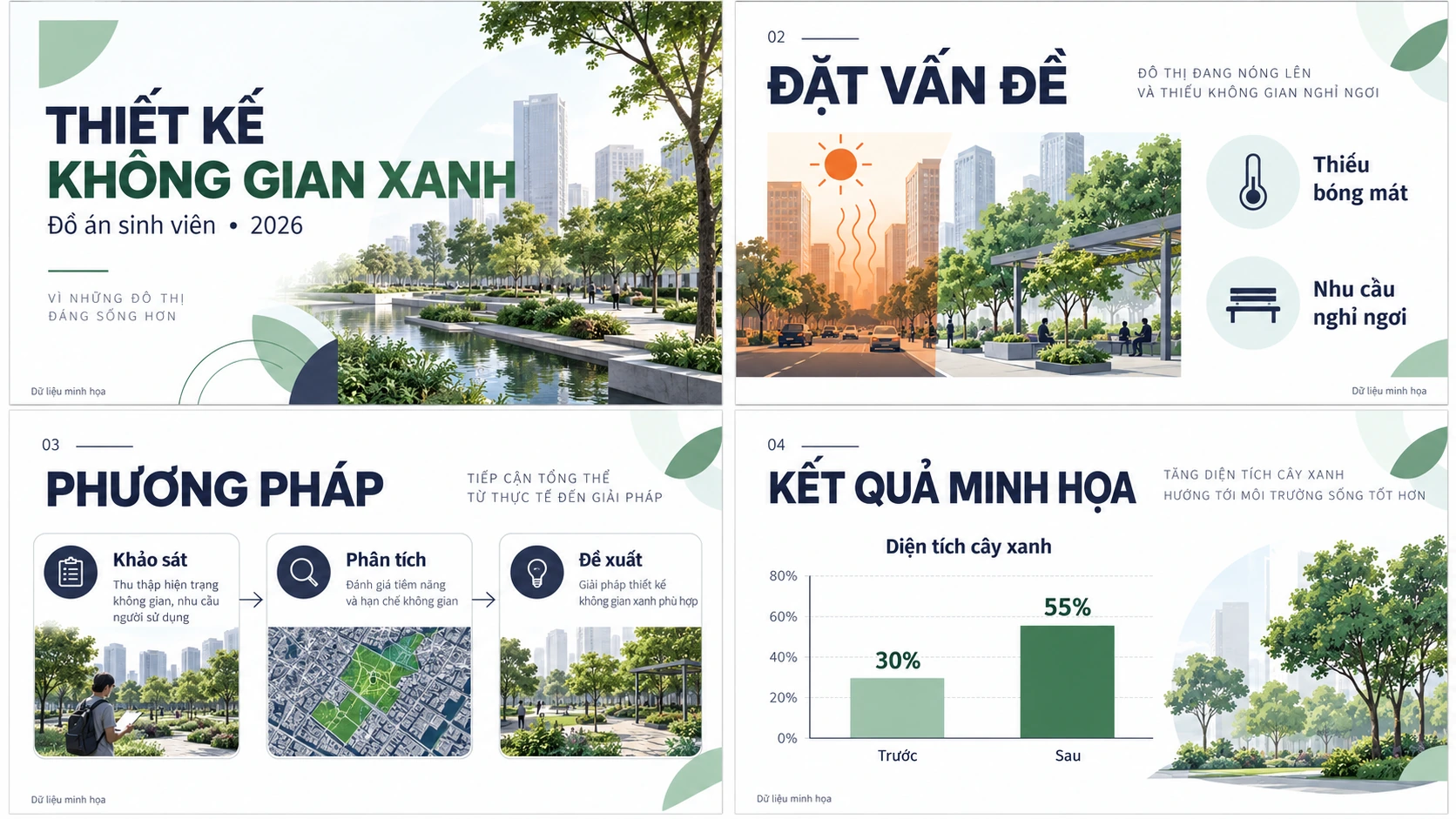 Trang minh họa của Slide Bảo vệ Đồ án & Thuyết trình Nghiên cứu Sinh viên